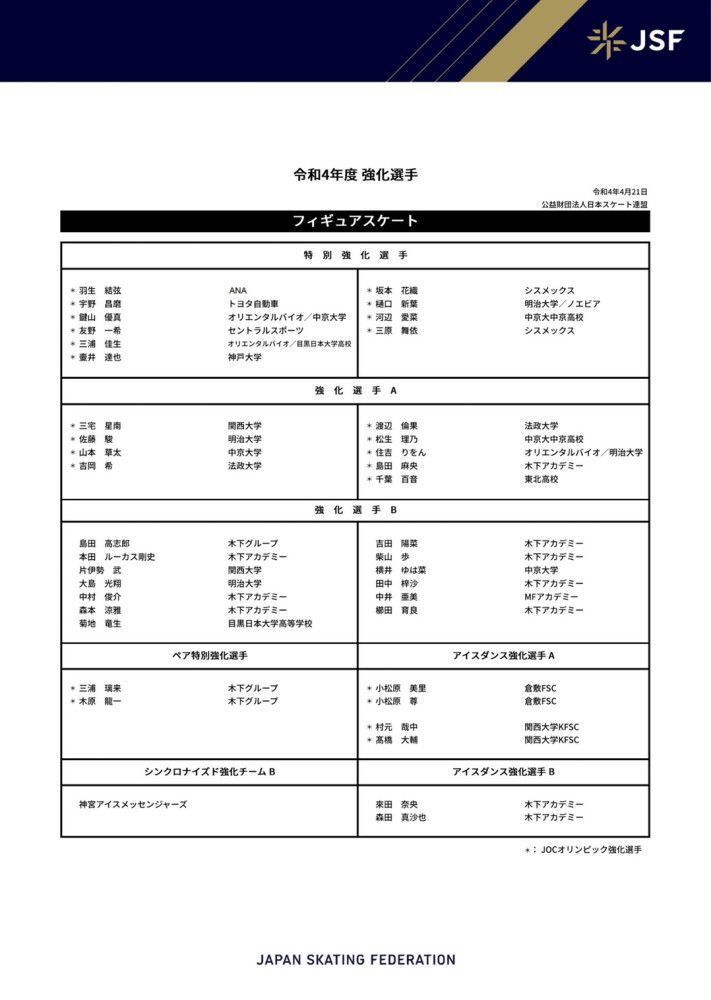 记者：阿什拉夫将再留一场，参加巴黎对阵图卢兹的法超杯决赛据记者MarcMechenoua透露，阿什拉夫将参加巴黎对阵图卢兹的法超杯决赛。